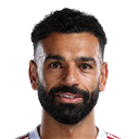 Mohamed Salah