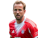 Harry Kane